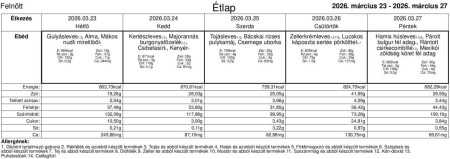 Felnőtt étlap: március 23-a és március 27-e között.